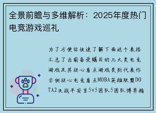 全景前瞻与多维解析：2025年度热门电竞游戏巡礼
